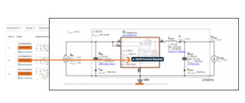 Screenshot image showing the gated feature to see the design details. 